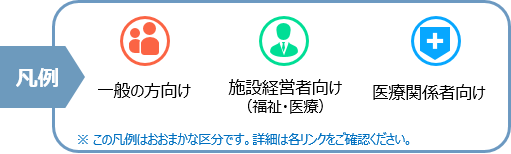 凡例 凡例
