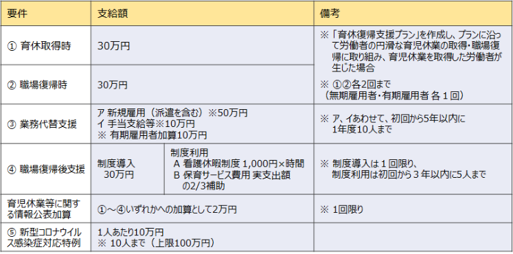 玙xƓxR[X