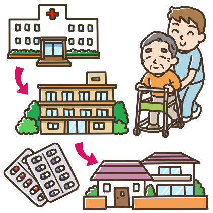 介護老人保健施設 職場画像