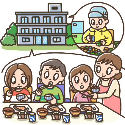 どこで働いているの 職種画像