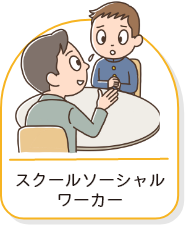 高齢者にかかわる職種一覧画像