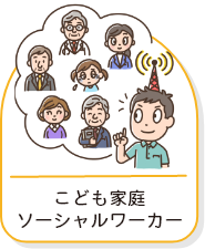 高齢者にかかわる職種一覧画像