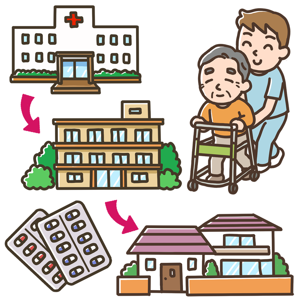 介護老人保健施設 職場トップ画像
