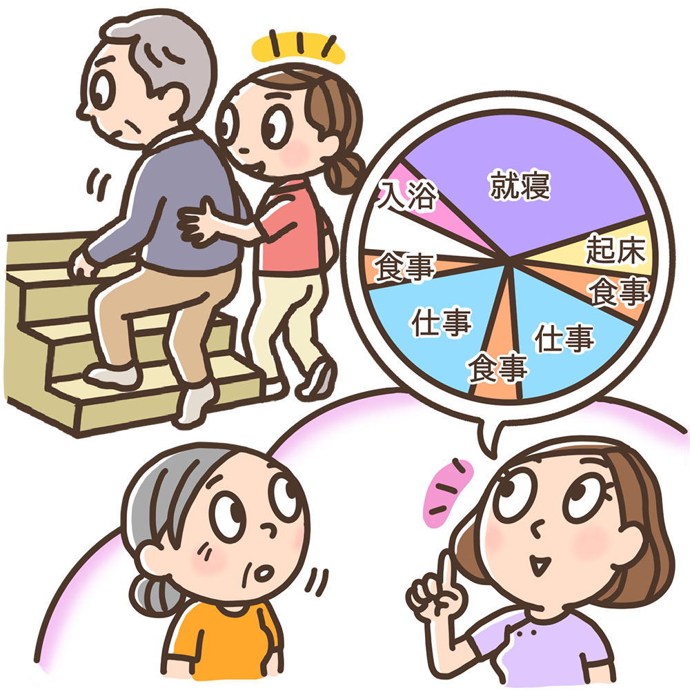 XXXXXX 障がい者にかかわる職場画像