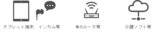 外部リンク 装飾画像2