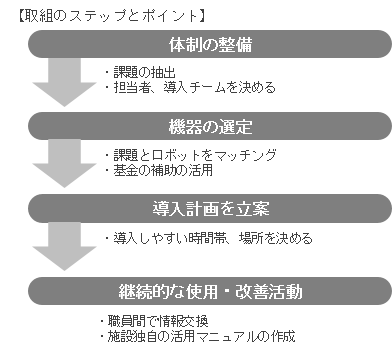 外部リンク 装飾画像2