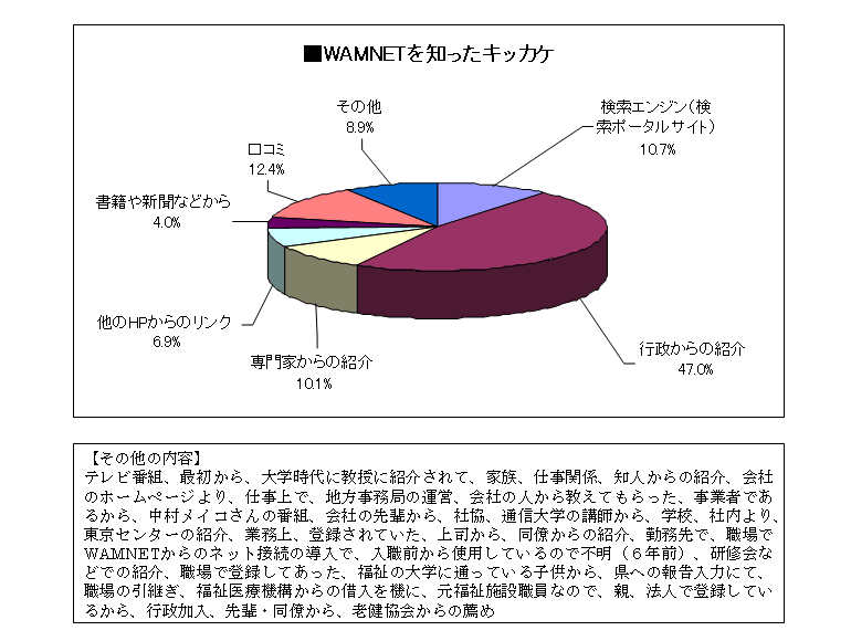 �O���t�F�����l�b�g��m�����L�b�J�P