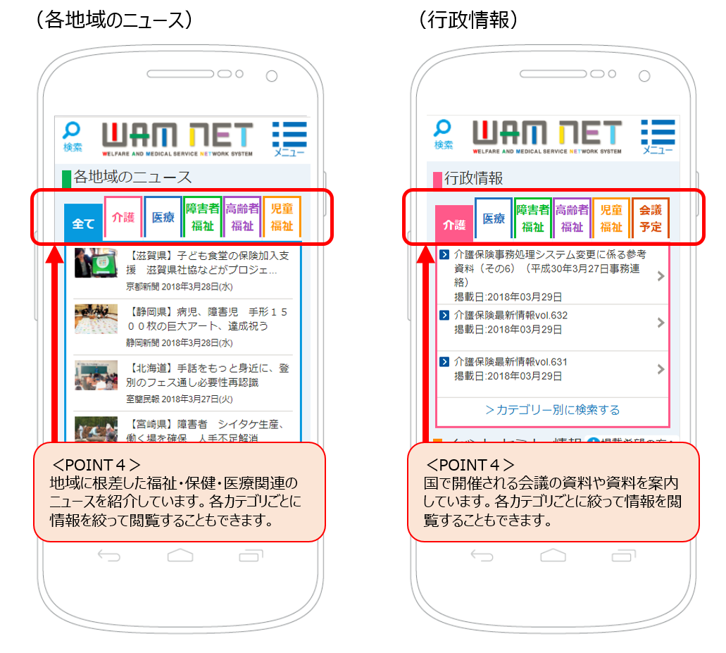 WAM NETスマートフォンサイト