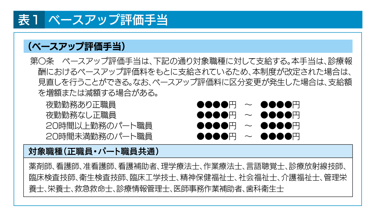 x[XAbv]蓖̐}