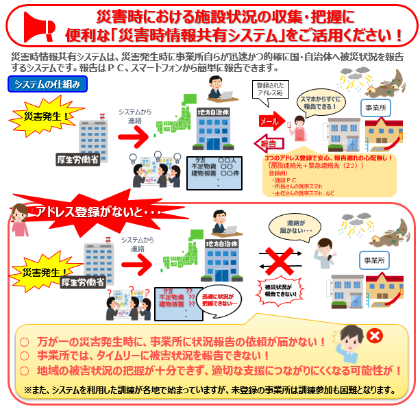 全体説明画像 全体説明
