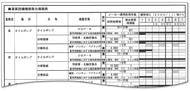図1