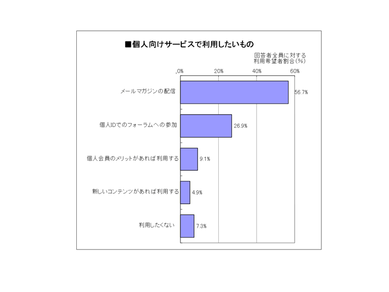 OtFplT[rX