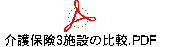 介護保険３施設の比較.PDF