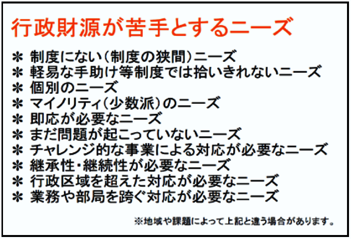 行政財源が苦手とするニーズ