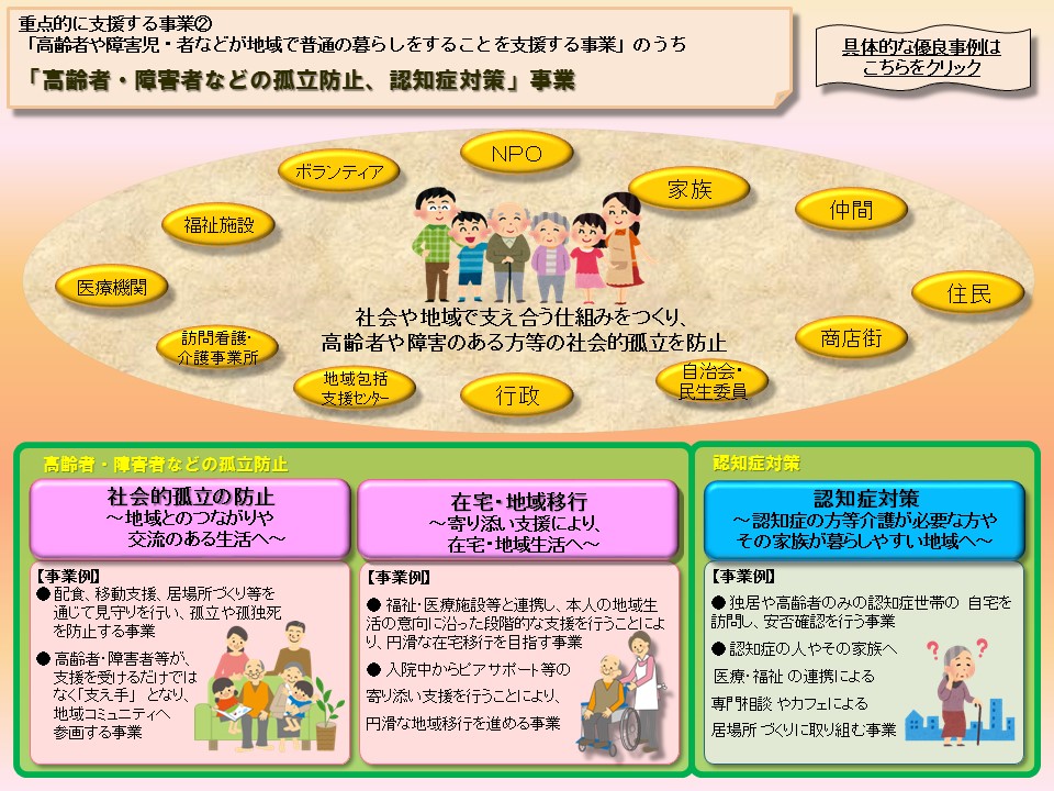 高齢者などの孤立防止・認知症対策