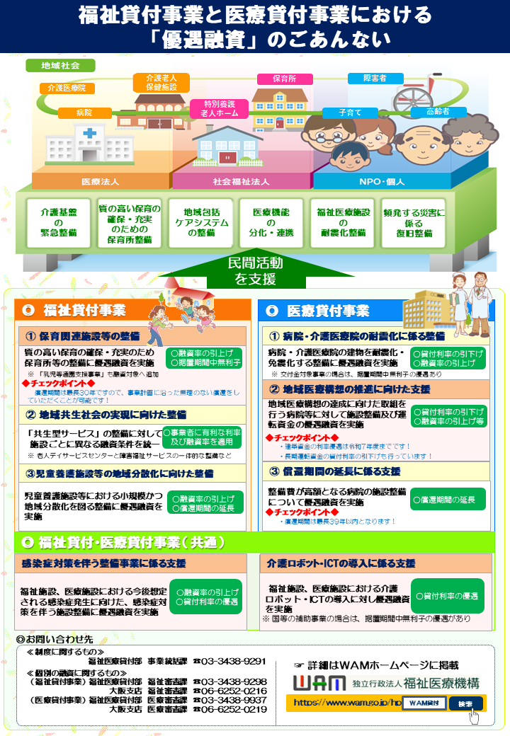 福祉貸付事業と医療貸付事業における「優遇融資」のごあんない、詳細はリンク先のPDFをご覧ください