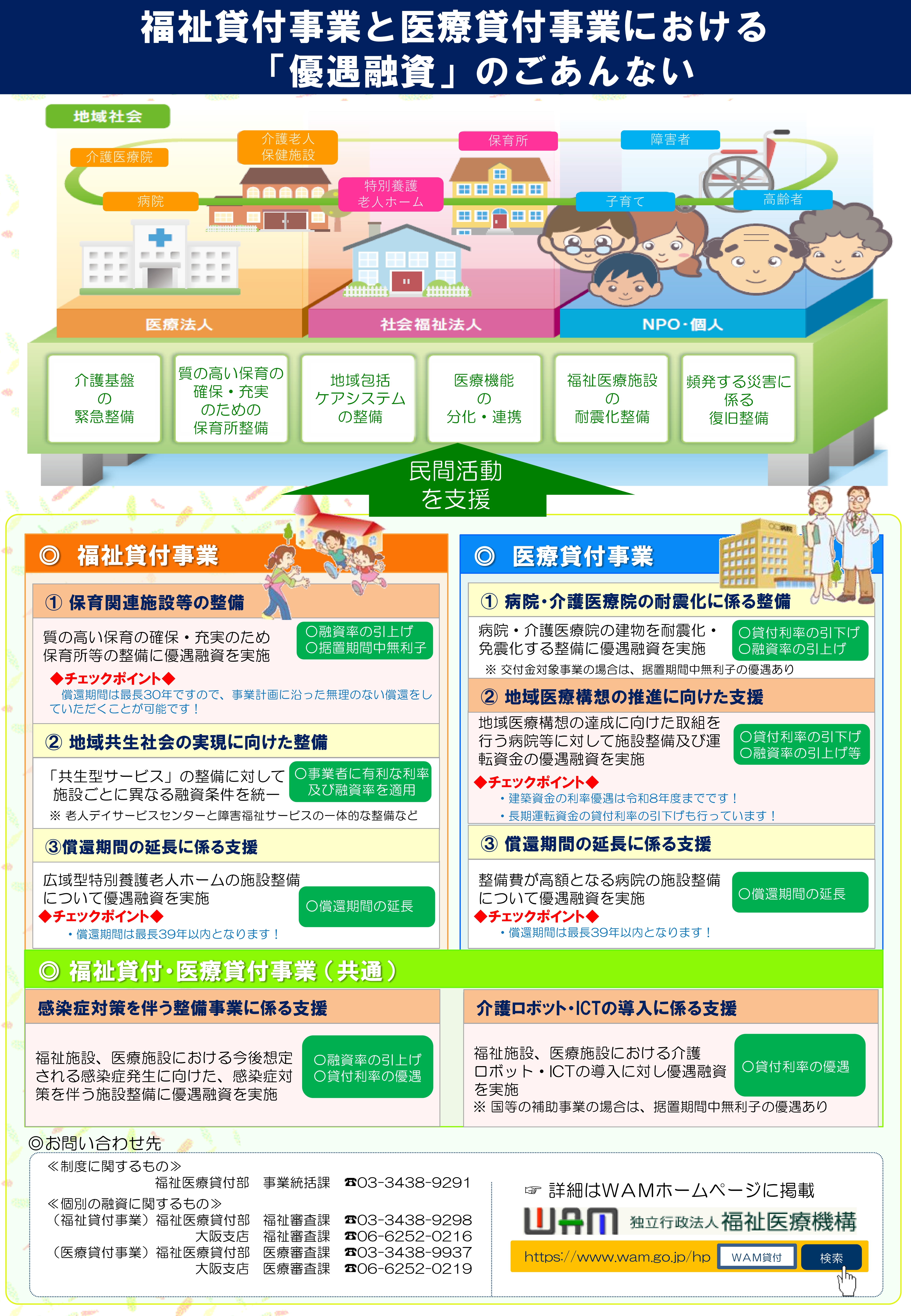 福祉貸付事業と医療貸付事業における「優遇融資」のごあんない、詳細はリンク先のPDFをご覧ください