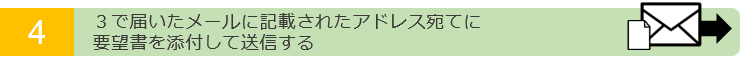 ステップ４、３で届いたメールに記載されたアドレス宛てに、要望書を添付して送信する