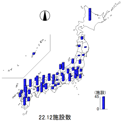 都道府県別　介護医療院の施設数（2022年12月時点）