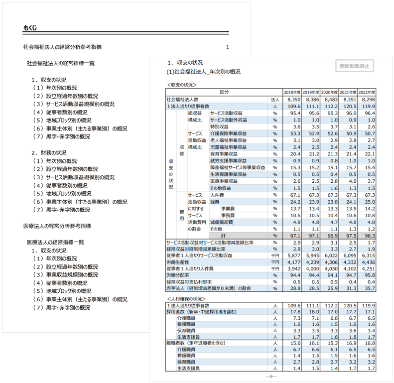 経営分析参考指標のイメージ画像