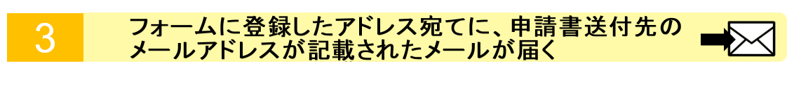 3.フォームに登録したアドレス宛てに、申請書送付先のメールアドレスが記載されたメールが届く