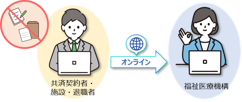 郵送での届出が不要となり、全ての届出をオンラインで行うことができるようになります。