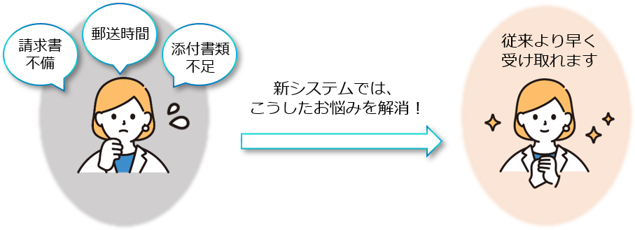入力間違いの防止機能により、請求書の不備や添付書類の不足が解消され、かつ原則郵送が不要となるため、従来よりも早く退職手当金を受け取れます。
