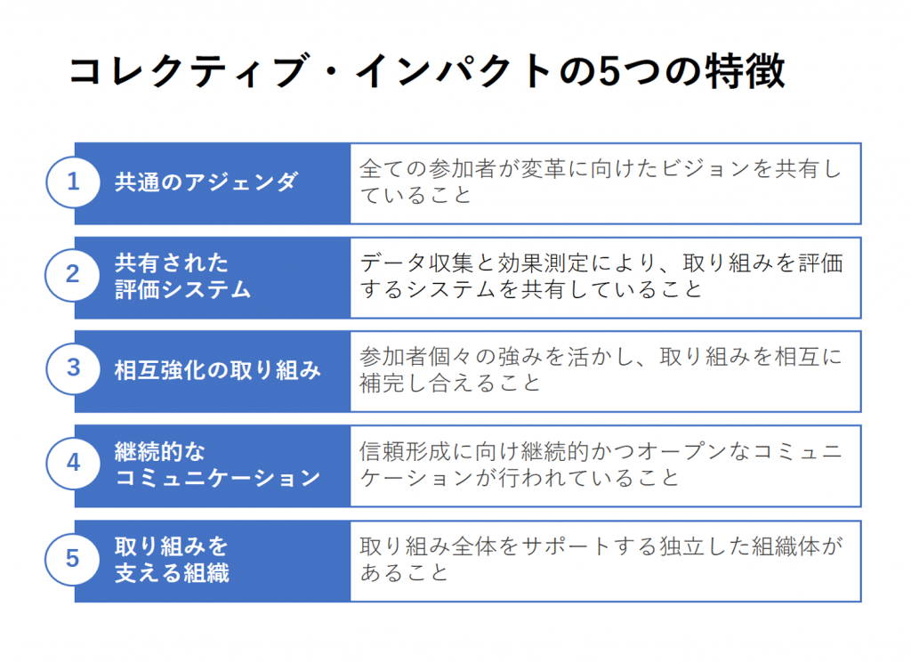 コレクティブ・インパクトの５つの特徴