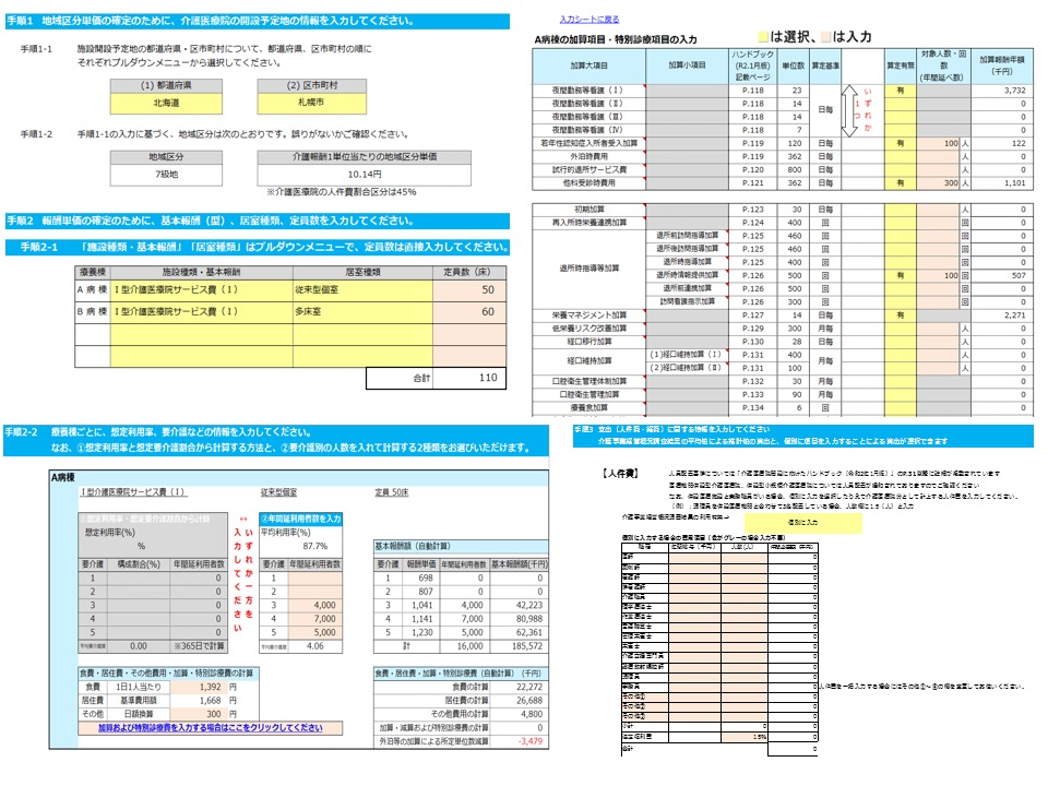 手順1-1で都道府県及び区市町村を選択。手順1-2では手順1-1の入力に基づく地域区分及び介護報酬1単位当たりの地域区分単価を表示。手順2-1では「施設種類・基本報酬」、「居室種類」をプルダウンメニューで選択後、定員数（床）を直接入力。加算項目・特別診療項目の入力では、算定有無欄（黄色のセル）にて「有」か「無」を選択。「有」を選択した項目についてオレンジ色のセルである「対象人数・回数（年間延べ数）」欄に数値を記入。手順2-2では病棟の年間延利用者数を要介護度別に入力。さらに食費・居住費・その他費用について1日1人当たりの金額を入力すると、自動計算で合計金額が表示される。手順3では人件費の算出する情報として職種別の職員数及び年間給与（千円単位）を記入することで年間必要額（千円）が自動計算で表示される。