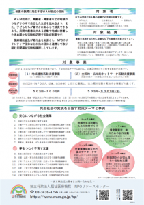 WAM助成2019年度事業募集要項